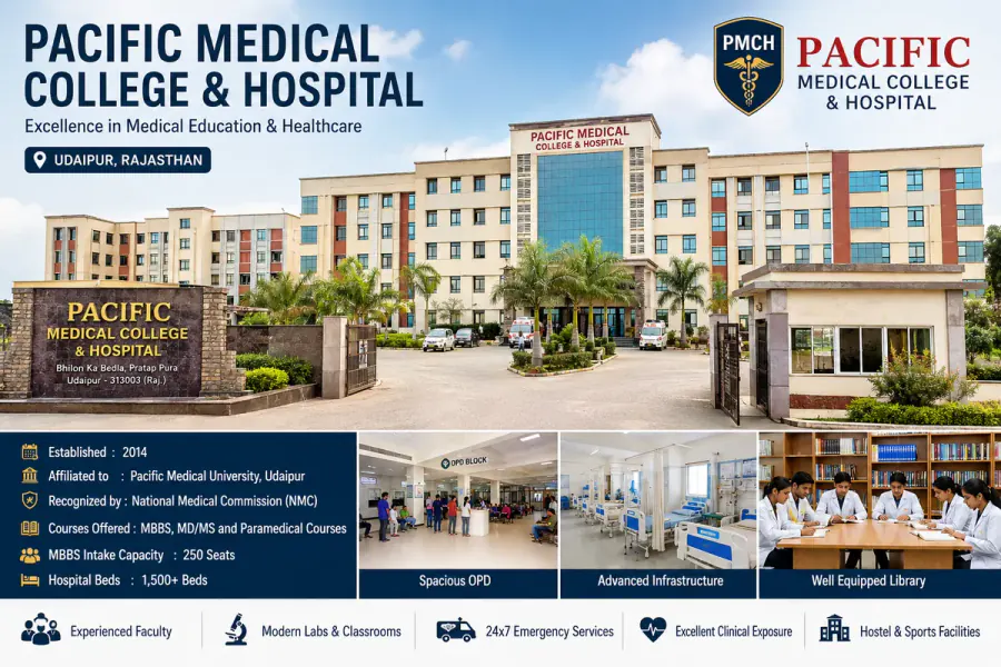 Pacific Medical College Udaipur NEET Cutoff 2026 – Expected MBBS Score & Admission Guide