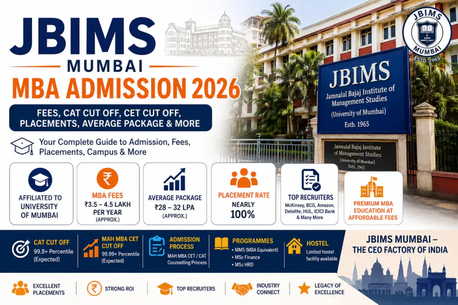 JBIMS Mumbai MBA Admission 2026: Fees, CAT Cut Off, CET Cut Off, Placements, Average Package, Hostel & Admission Process
