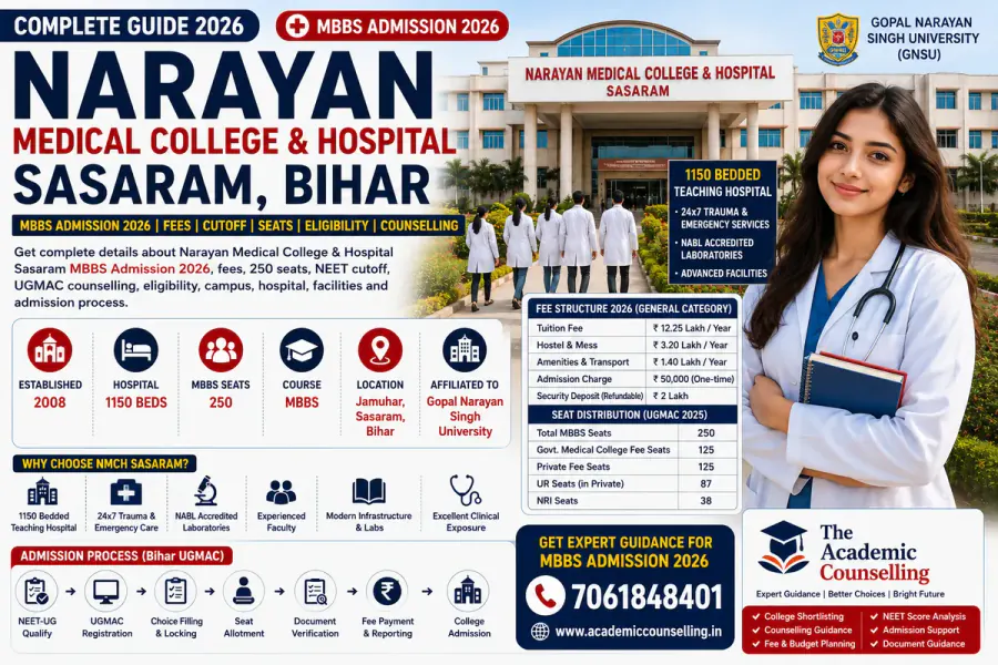 Narayan Medical College Sasaram Management Quota 2026: MBBS Fees, Cutoff & Admission