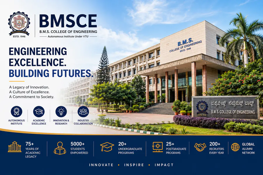 BMSCE Management Quota Admission 2026 | Direct B.Tech Admission, Eligibility & Process
