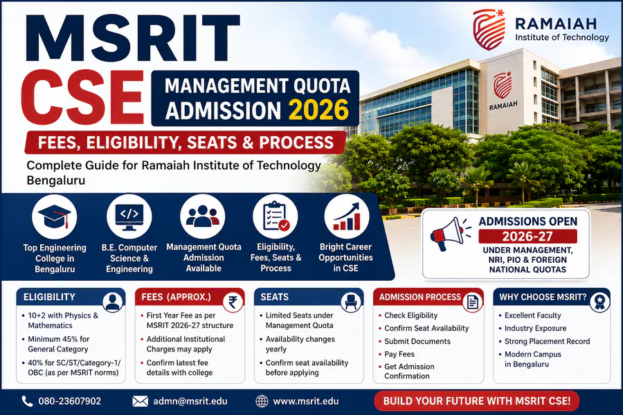 MSRIT CSE Management Quota Admission 2026: Fees, Eligibility, Seats & Process