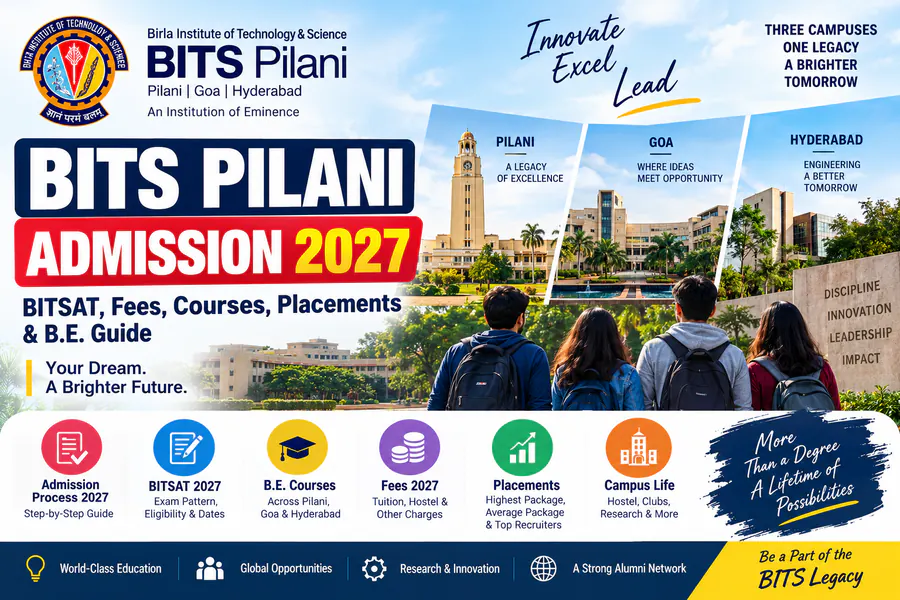 BITS Pilani Admission 2027: BITSAT, Fees, Courses, Placements & B.E. Guide