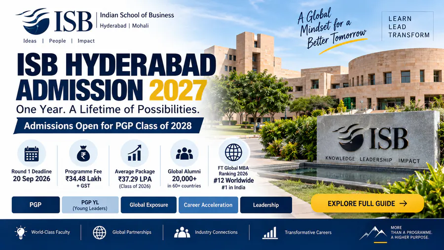 ISB Hyderabad Admission 2027: Fees, Cutoff, Placements & Eligibility