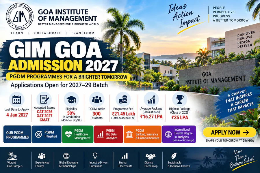 GIM Goa Admission 2027: Fees, Cutoff, Eligibility, Courses & Placements