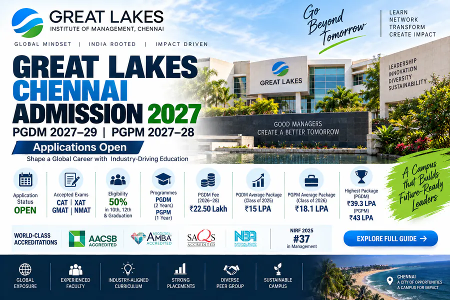 Great Lakes Chennai Admission 2027: Fees, Cutoff, Eligibility & Placements