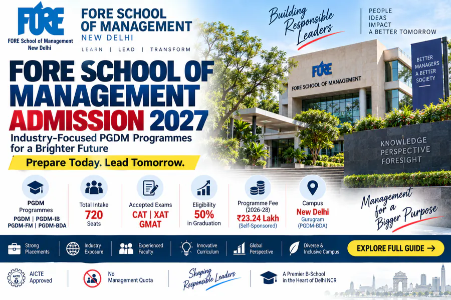  FORE School of Management Admission 2027: Fees, Cutoff & Placements
