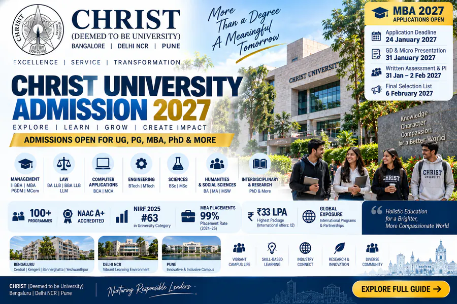 CHRIST University Admission 2027: Fees, Courses, Eligibility & Placements