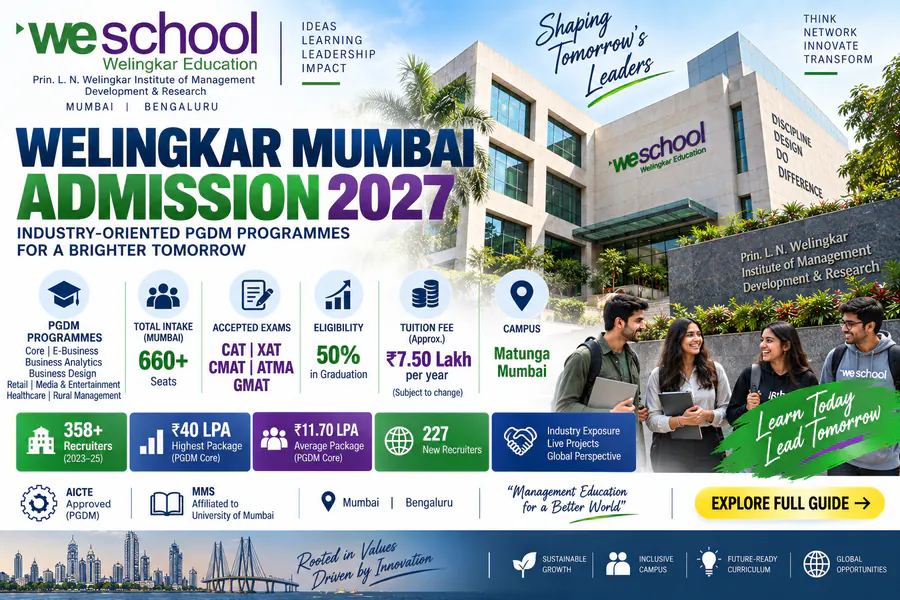 Welingkar Mumbai Admission 2027: Fees, Cutoff, Courses & Placements