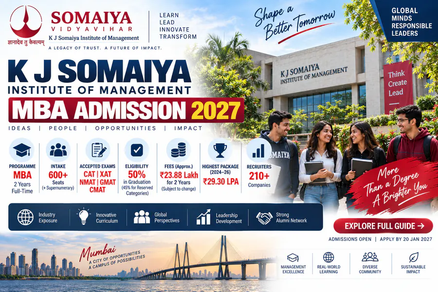  K J Somaiya MBA Admission 2027: Fees, Cutoff, Eligibility & Placements