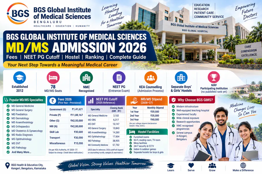 BGS Global Institute of Medical Sciences MD/MS Admission 2026: Fees, NEET PG Cutoff, Hostel & Ranking