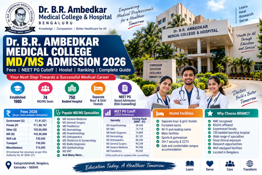Dr. B.R. Ambedkar Medical College MD/MS Admission 2026: Fees, NEET PG Cutoff, Hostel & Ranking