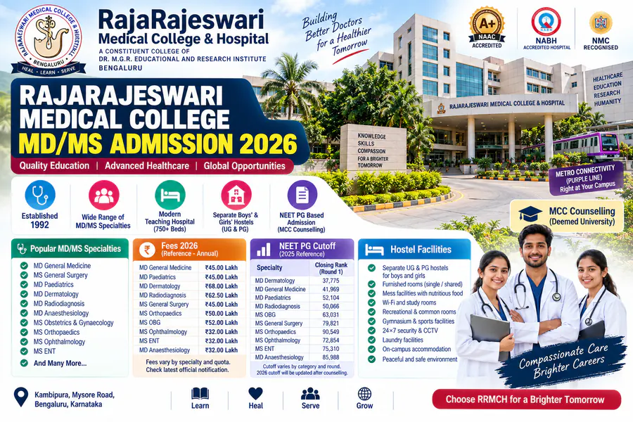RajaRajeswari Medical College MD/MS Admission 2026: Fees, NEET PG Cutoff, Hostel & Ranking