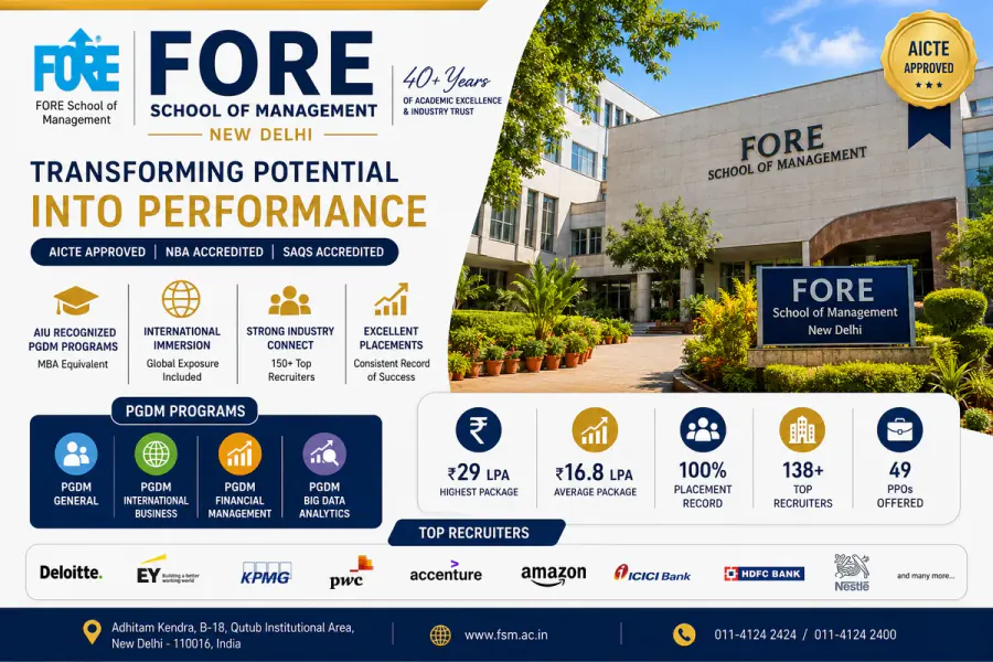FORE School of Management