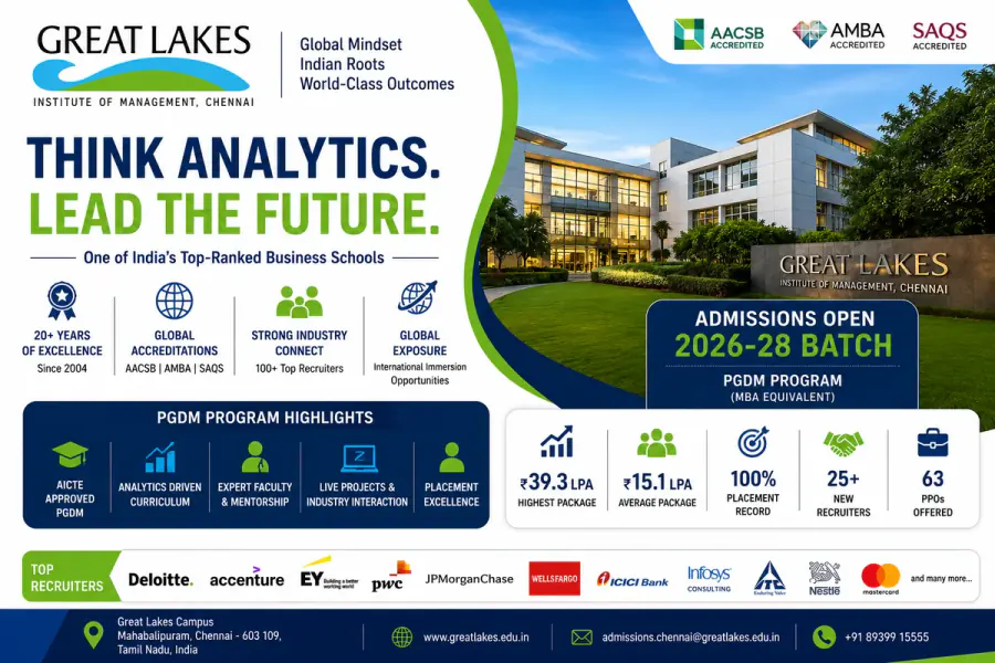 Great Lakes Institute of Management
