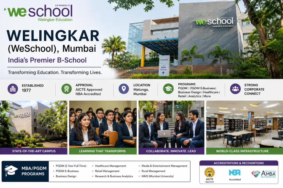 Prin. L. N. Welingkar Institute of Management Development & Research